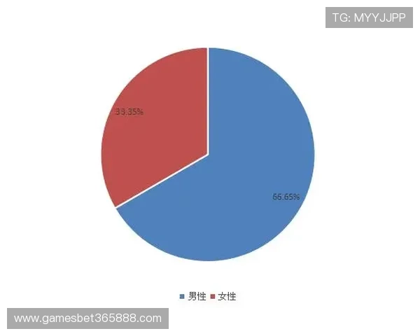 365完美体育app打造一站式体育娱乐平台满足不同用户的多样需求