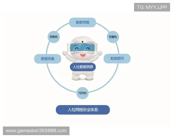 bet365线上官网如何快速注册账号及保障个人信息安全 bet365线上官网如何快速注册账号及保障个人信息安全