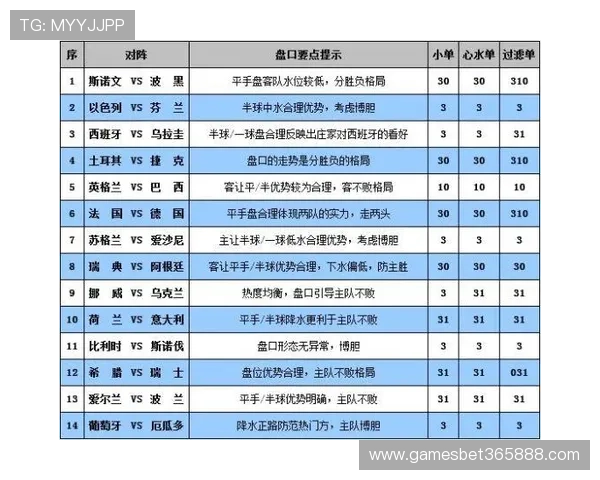 bet中文版365彩票投注流程详解让你轻松掌握每日竞彩足球、比分彩票的投注方法 bet中文版365彩票投注流程详解让你轻松掌握每日竞彩足球、比分彩票的投注方法