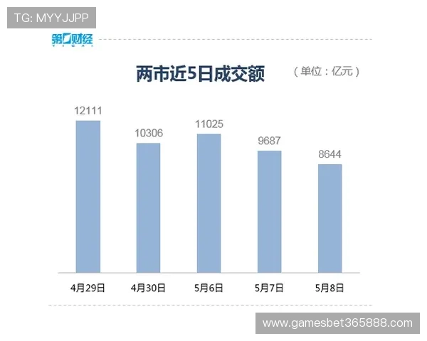 瑞丰bet16平台的技术支持与系统稳定性分析,确保游戏顺畅无忧 瑞丰bet16平台的技术支持与系统稳定性分析,确保游戏顺畅无忧