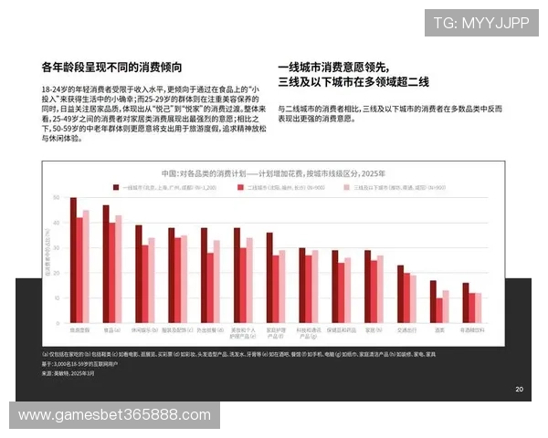 英国365平台多样化产品线满足不同消费者的个性化购物需求与偏好