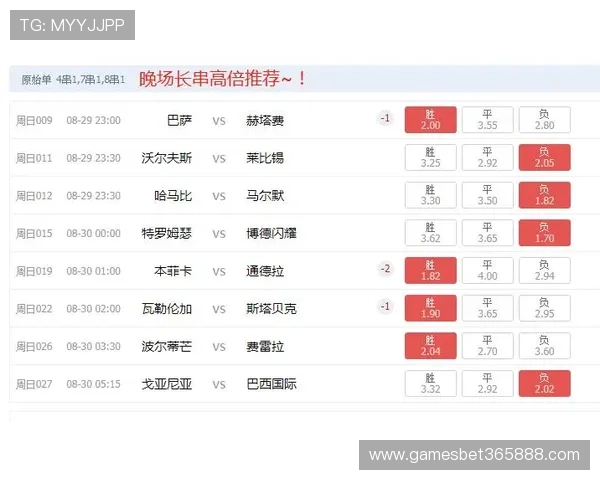 bet365中文网站体育赛事覆盖范围广,从足球到篮球体育迷的最佳选择 bet365中文网站体育赛事覆盖范围广,从足球到篮球体育迷的最佳选择