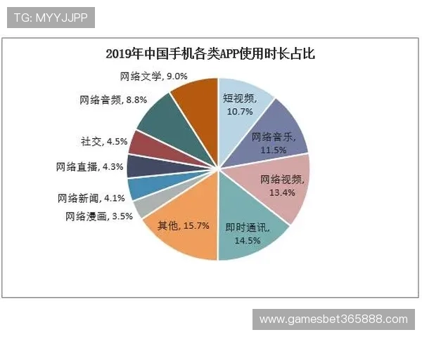 EMCbet体育:未来电竞博彩市场的发展趋势与行业前景分析 EMCbet体育:未来电竞博彩市场的发展趋势与行业前景分析