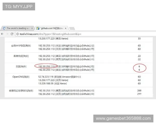 yun bet网址登录线路访问速度优化方法