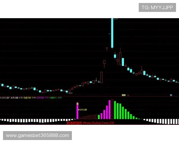 探索winnerbet官网网页版最新的玩法攻略提升你的赢彩概率与体验感