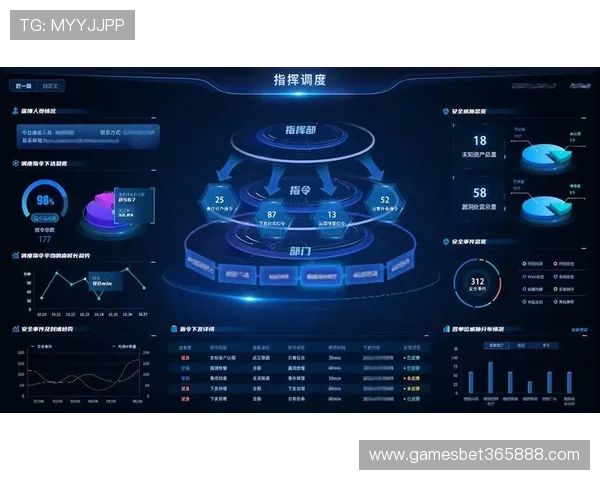 365平台的安全保障措施全面解析，确保游戏运营过程中的数据与资金安全