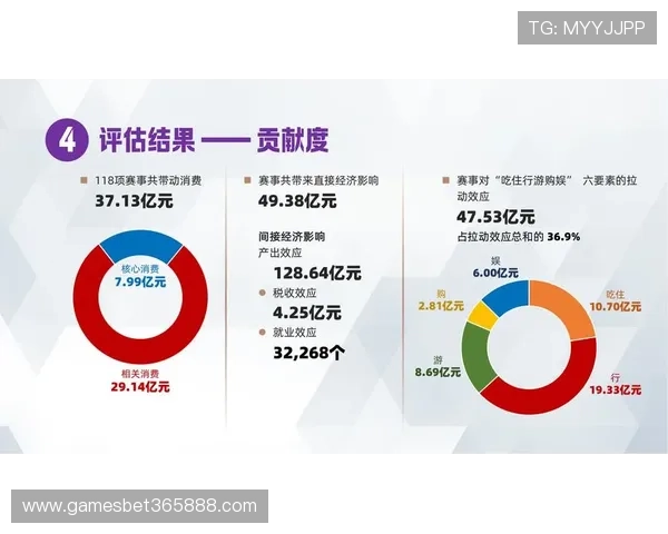 KB体育下载官网官方平台提供最全的体育赛事直播与赛事资讯服务